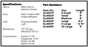 ESD GLOVES- GL4500P-ESD Nylon Inspection Gloves- Palm Coated - Image 6
