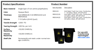 ESD Trash Can Liners: Black-Conductive or Pink Dissipative, 3 sizes - Image 4